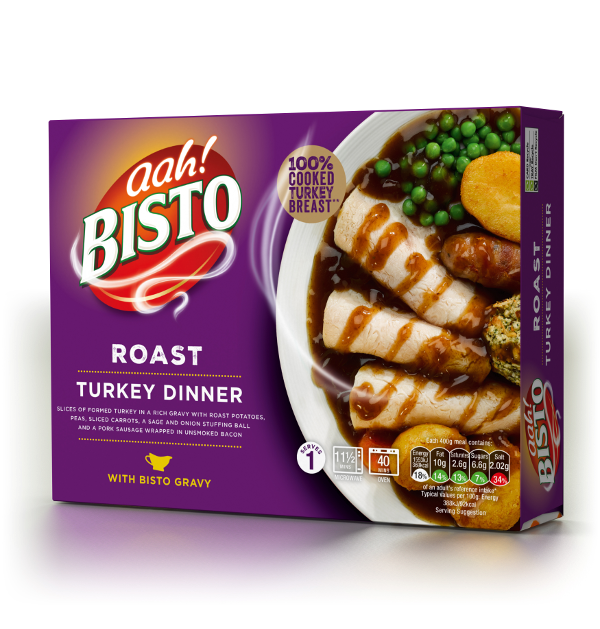 Turkey Dinner Packaging